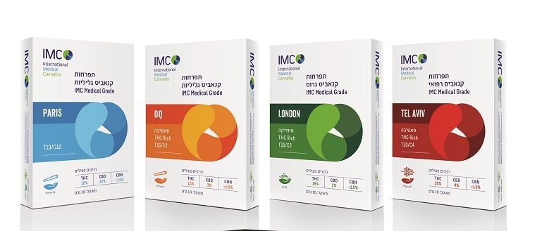IMC מציגה את תוצאות הסקר הקליני על זני הקנאביס הרפואי שלה והשפעתם בטיפול ובהקלה על סימפטומים של מצבים בריאותיים מגוונים